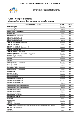 FURB – Universidade Regional de Blumenau