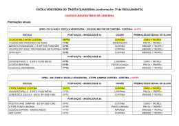 ESCOLA VENCEDORA DO TROF&Eacute;U QUADRIENAL