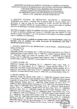 Resultado 1ª etapa Analista Executivo e final Assistente