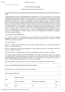 In&iacute;cio &rsaquo; Concursos &rsaquo; Nacional RECEITA FEDERAL DO BRASIL