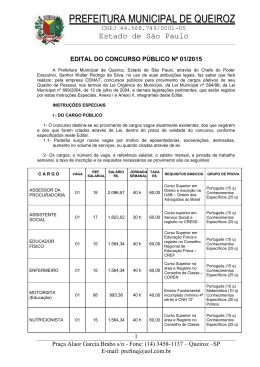 Edital do Concurso Público nº 01/2015