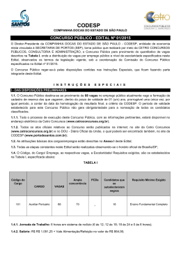 CONCURSO P&Uacute;BLICO - EDITAL N&ordm; 01/2015 - Autentica&ccedil;&atilde;o