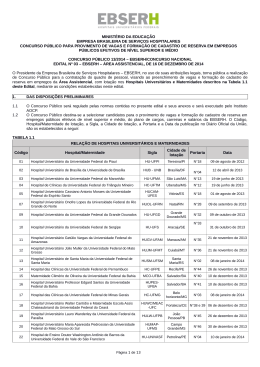Abertura Edital