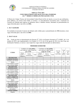 1 EDITAL N0 02/ 2015 CONCURSO P&Uacute;BLICO DE