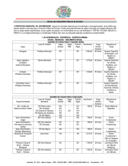 edital de concurso público nº 001/2015