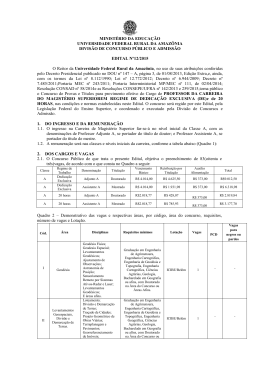 Edital 12/2015 - Concursos P&uacute;blicos