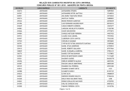 ( RETIFICA\307\303O INSCRITOS - COTA UNIVERSAL - CP