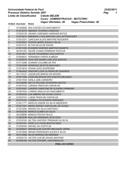 Listão dos Classificados - PSS 2007