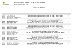 Lista dos locais de prova