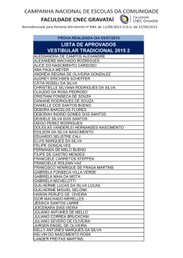 listão de aprovados tradicional