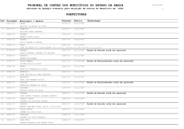 Visual FoxPro - sitepopular.com.br