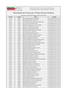 Resultado da primeira fase.