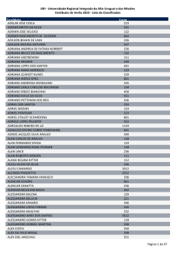 Listao Classificados