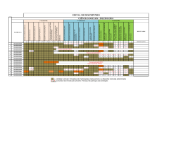 EDITAL DE DESEMPENHO CIÊNCIAS SOCIAIS - 2012/2013