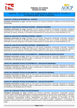 ANEXO I DO EDITAL DE ABERTURA - DOS CARGOS