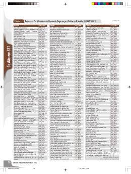 Gest&atilde;o em SST - Revista Emerg&ecirc;ncia
