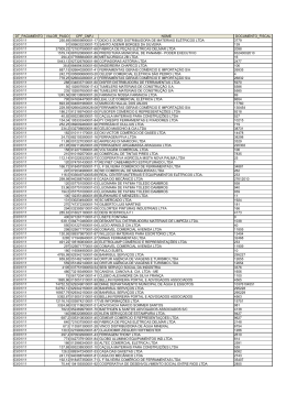 Fornecedores  1&ordm; TRIM
