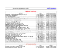 EMPRESAS SUSPENSAS ABRASERV ADMINISTRADORA DE