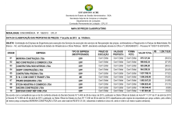 R$ 1.250.710,85 01 MOREIRA CONSTRUÇÃO LTDA EPP Conf