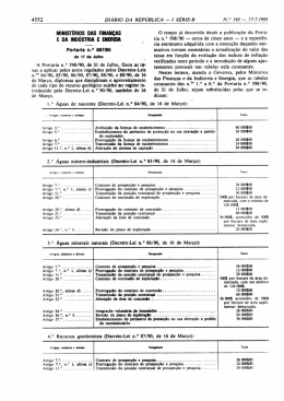 Portaria n.º 897/95
