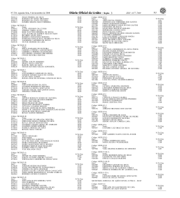 Resultado An&aacute;lise Curricular - anexo V