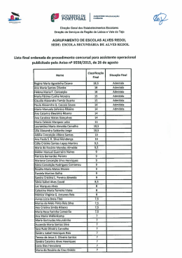 Lista Ordenada do concurso