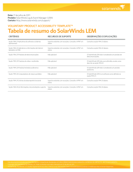 Tabela de resumo do SolarWinds LEM