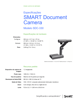 SMART Document Camera