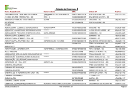 Rela&ccedil;&atilde;o de Empresas - Blogs dos Professores do IFC