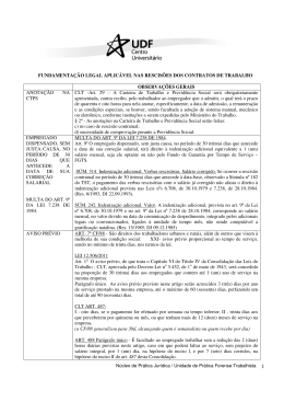 FUNDAMENTA&Ccedil;&Atilde;O LEGAL APLIC&Aacute;VEL NAS RESCIS&Otilde;ES