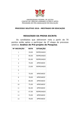 RESULTADO DA PROVA ESCRITA Os candidatos que obtiveram