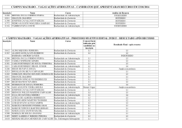 Resultado Final A&ccedil;&otilde;es afirmativas
