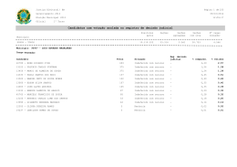 Candidatos com votação anulada ou registro de decisão judicial