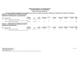 Anexo 02: Resultado Final Definitivo dos candidatos que concorrem
