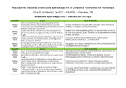 Resultado de Trabalhos aceitos para apresena&ccedil;&atilde;o no VI