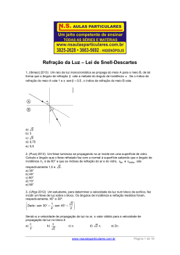 Refração da Luz – Lei de Snell-Descartes