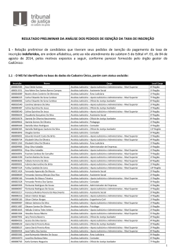 Resultado preliminar da an&aacute;lise dos pedidos de