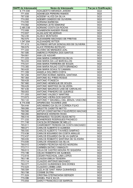 Lista IBGEANDO - Dezembro 2013