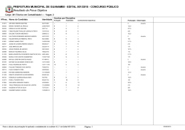 PREFEITURA MUNICIPAL DE GUANAMBI