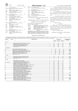 View/Open - Tribunal Regional Federal da 1&ordf; Regi&atilde;o