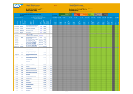 2015 - SAP.com