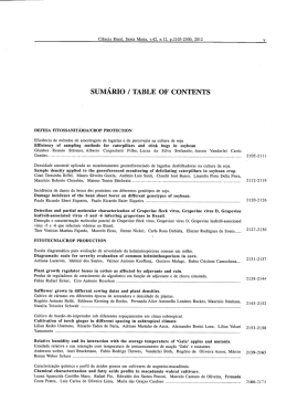 Ci&ecirc;ncia Rural, Santa Maria, v.42, n.12, p.2105