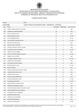 Resultado Preliminar - Candidatos Classifica&ccedil;&atilde;o Geral