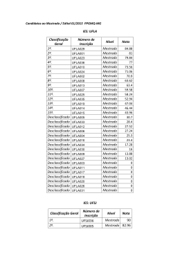 IES: UFLA Classificação Geral Número de Inscrição Nível