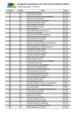 Resultado da II Corrida do MP-AP