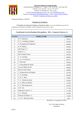 Classificação Geral do Ranking Metropolitano - 2014