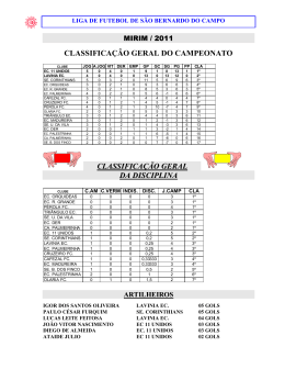 CLASSIFICAÇÃO GERAL DO CAMPEONATO CLASSIFICAÇÃO