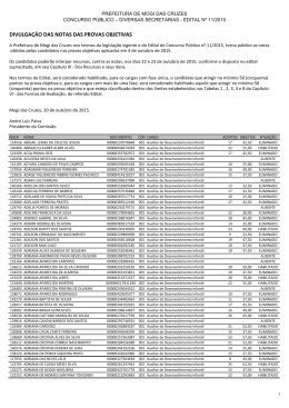 DIVULGAÇÃO DAS NOTAS DAS PROVAS OBJETIVAS