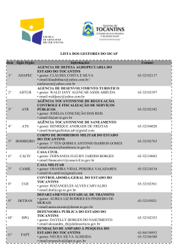 LISTA DOS GESTORES DO SICAP