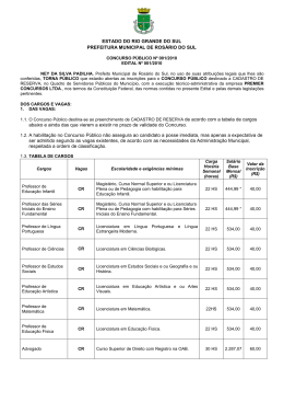ESTADO DO RIO GRANDE DO SUL PREFEITURA MUNICIPAL DE